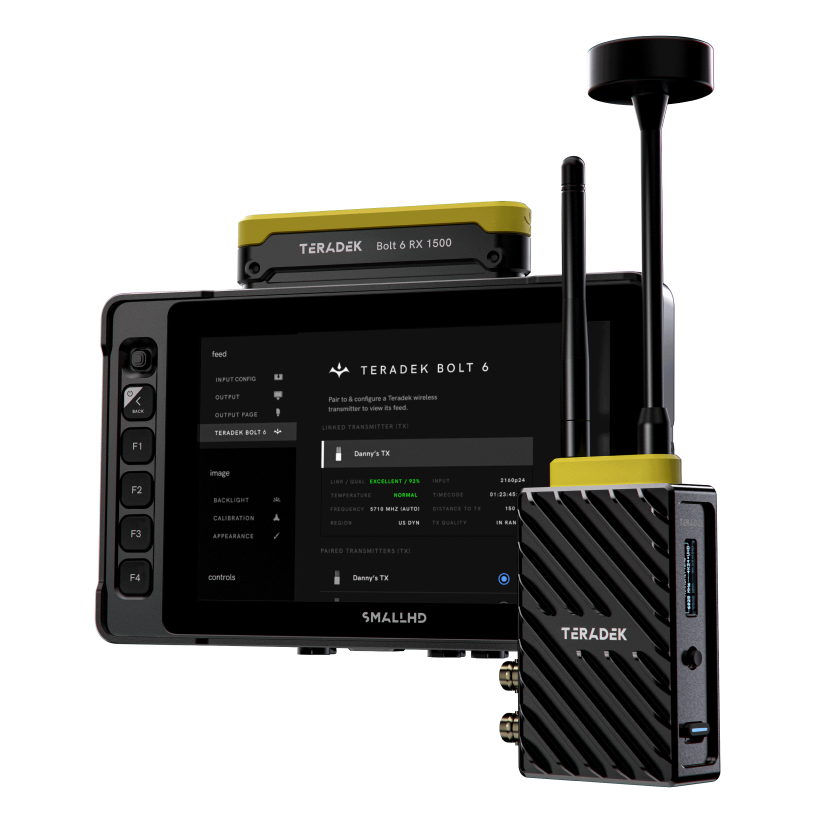 Integrated-ZeroDelay-Wireless-Video