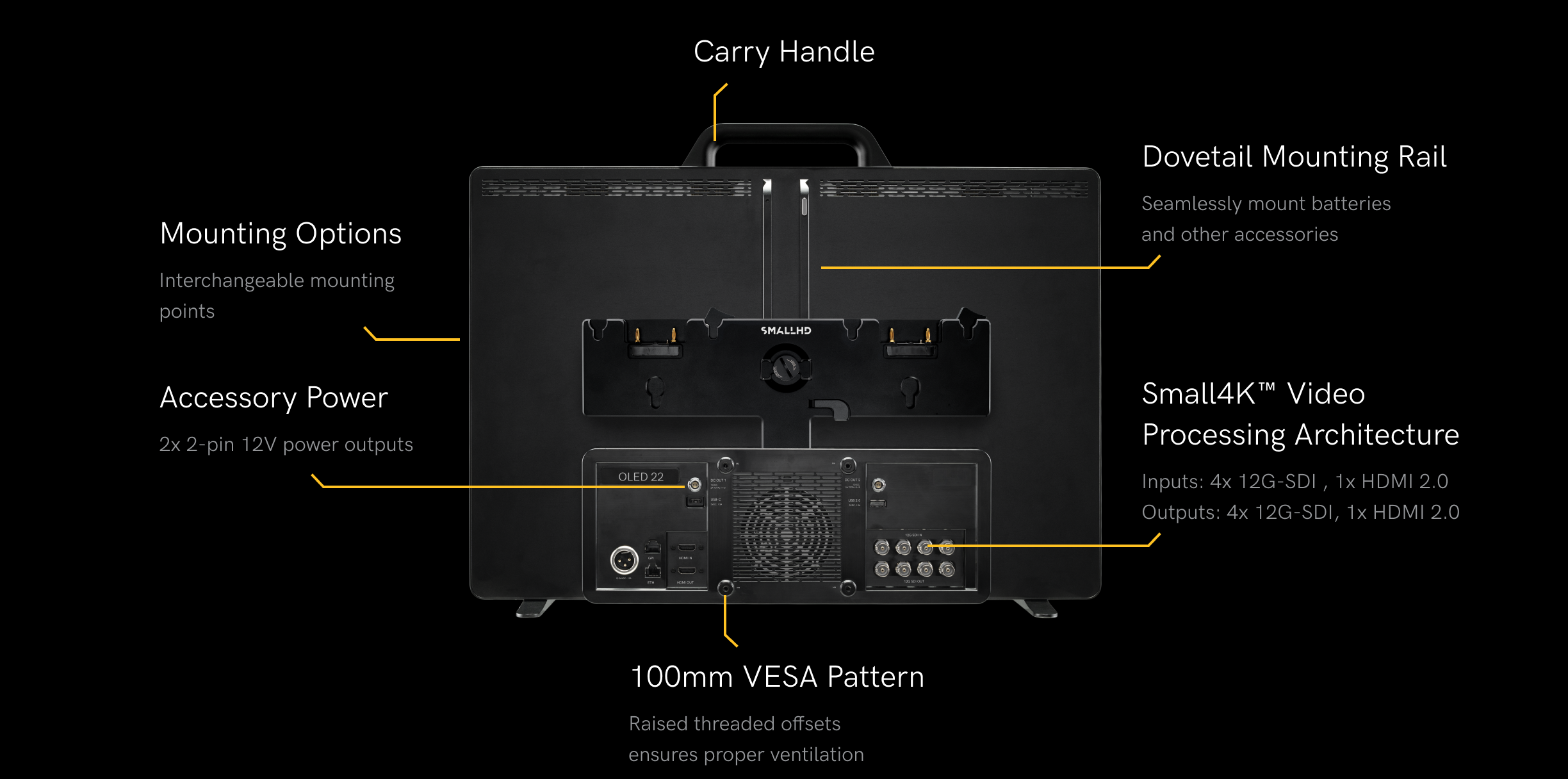 OLED 4K Production & Broadcast Monitors — SmallHD