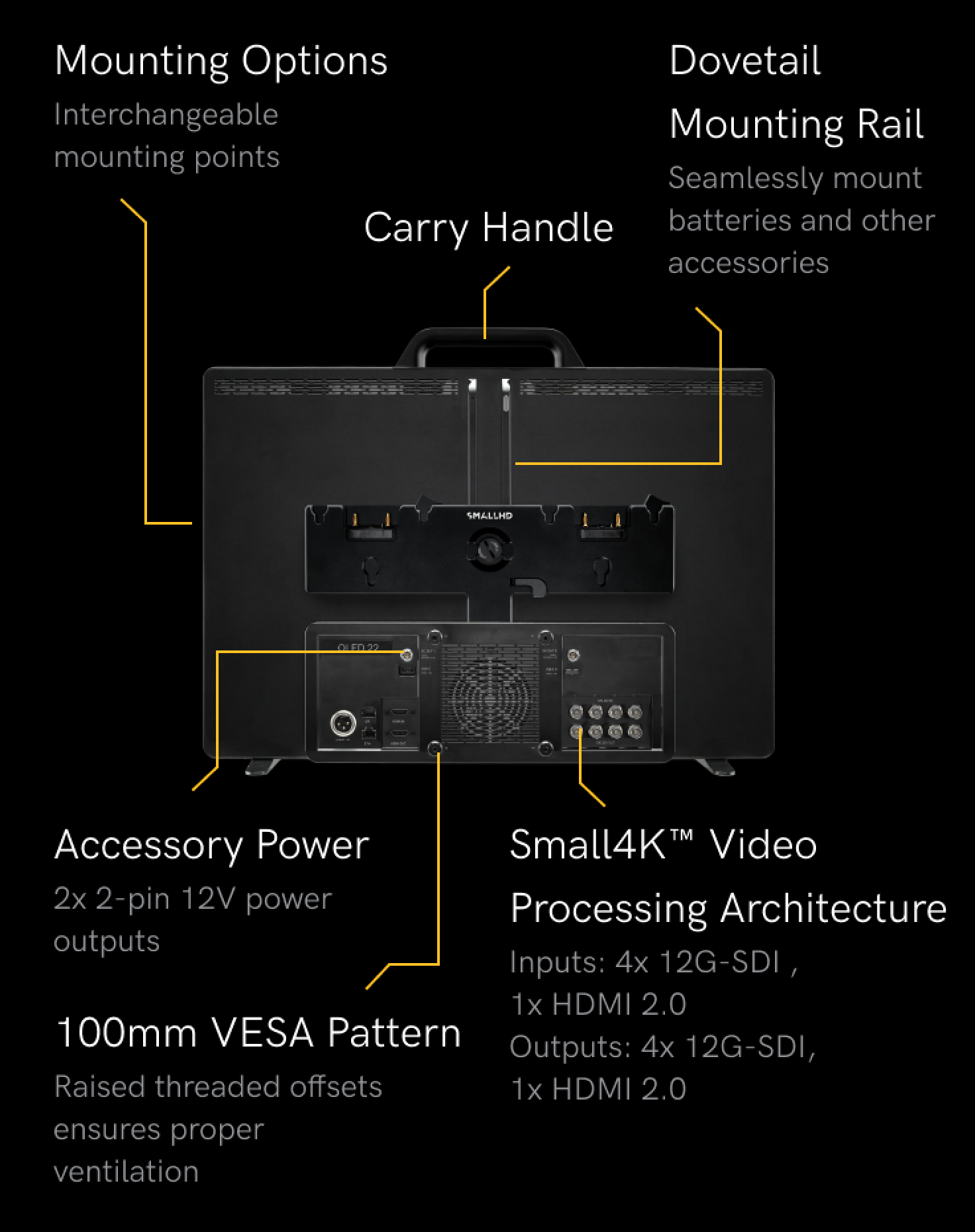 OLED 4K Production & Broadcast Monitors — SmallHD