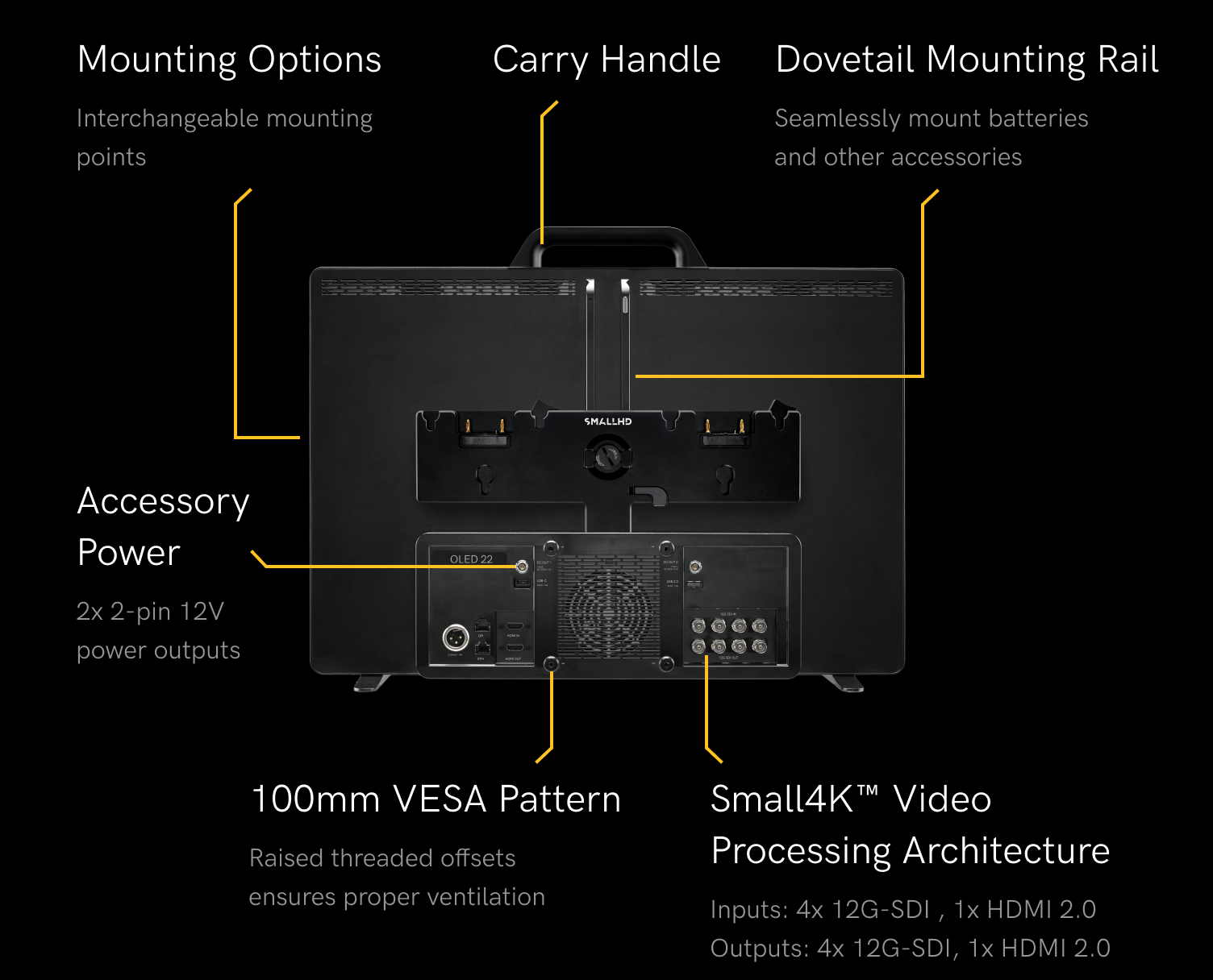 OLED 4K Production & Broadcast Monitors — SmallHD