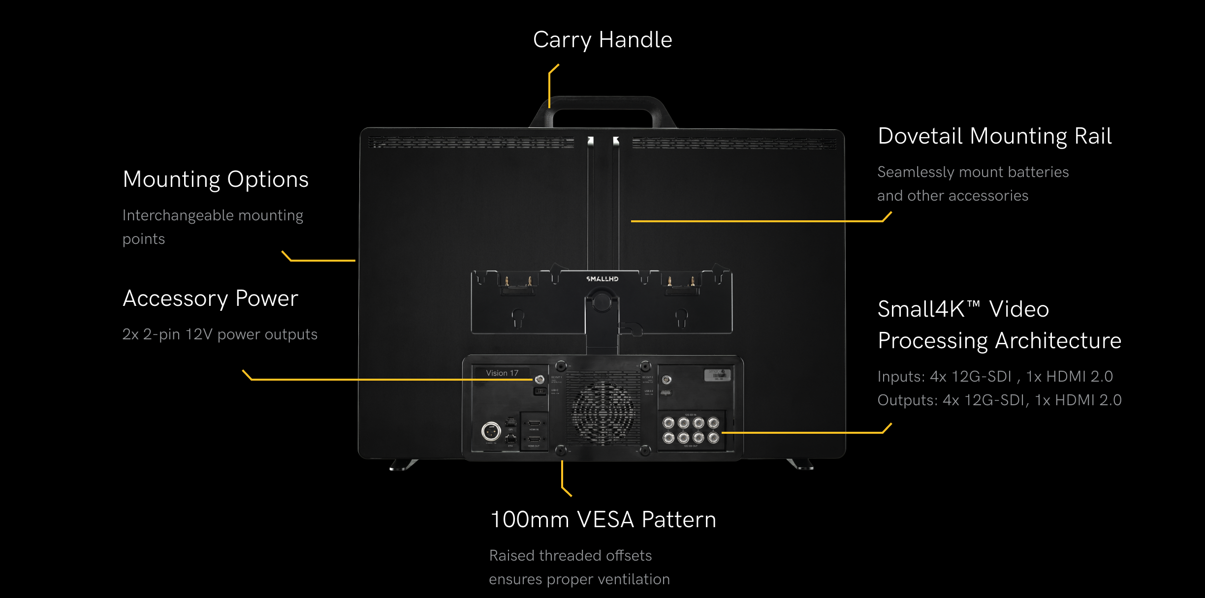 Vision 4K HDR Production & Broadcast Monitors โ SmallHD
